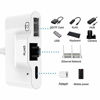 Picture of RJ45 Ethernet LAN Wired Network Adapter,3 in 1 Wired Ethernet and USB 3 Camera Adapter and Charge Port Compatible with Phone/Pad