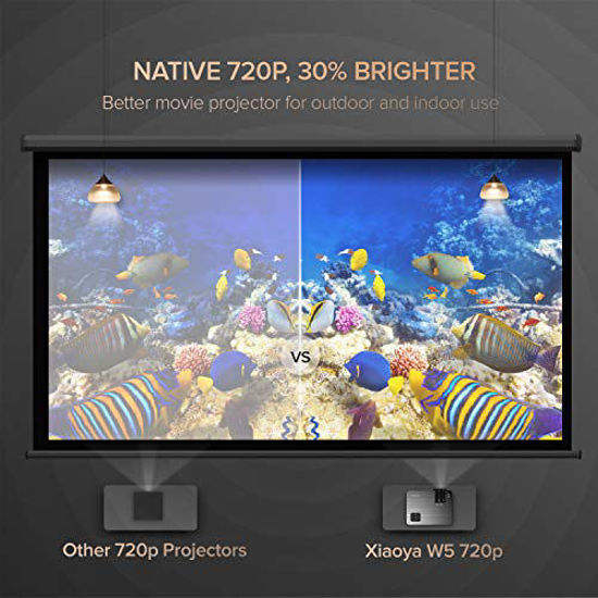 Picture of XIAOYA Outdoor Projector, HD Movie Projector Support 1080P, 4000 Lumens Home Theater Projector with HiFi Speaker, Compatible with HDMI, Fire Stick, USB (Black)