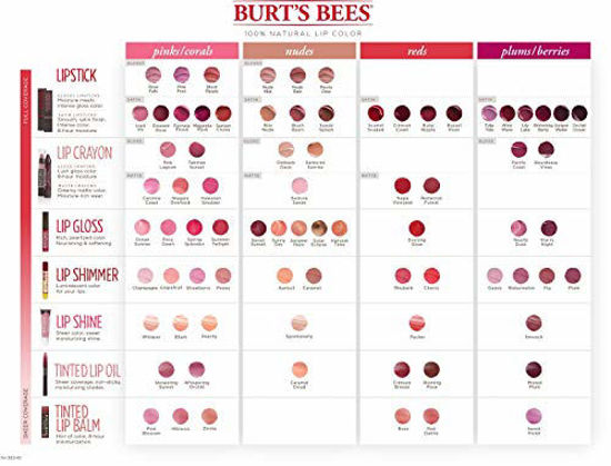 Picture of Burt's Bees 100% Natural Moisturizing Lipstick, Fuchsia Flood - 1 Tube