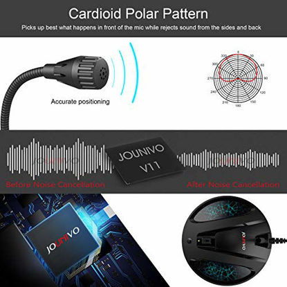 Picture of USB PC Microphone, Computer Recording Condenser Cardioid Mic with Mute Button & LED Indicator for Laptop, Mac, PS4 - Voice Recording, Podcasting, Skype, YouTube, Games, Streaming (JV603-Black)