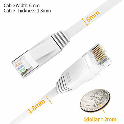 Picture of Ethernet Cable 100 ft, Jaremite Cat6 Internet LAN Network Ether Cable 100ft, Long Flat Cat 6 Cable 100 feet for Router, Modem, PS4, Switch, Xbox One, TV, Gaming (White)