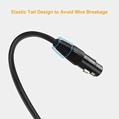 Picture of XLR Cable,CableCreation 20FT XLR Male to Female 3PIN Balanced Professional Microphone Cable for Recording Applications,Mixers,Speaker Systems,DMX Lights.Black