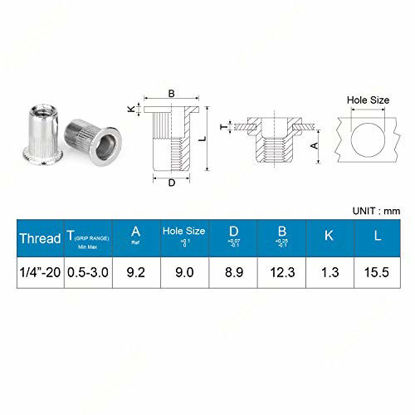 Picture of 40Pcs 1/4-20 Rivet Nuts Stainless Steel Threaded Insert Nut 1/4-20UNC Nutsert Rivnuts Flat Head Knurled Body