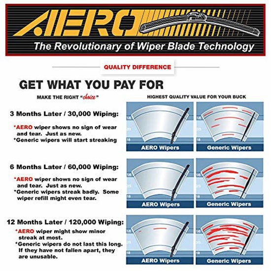 Picture of AERO Voyager 26" + 18" Premium All-Season OEM Quality Windshield Wiper Blades with Extra Rubber Refill + 1 Year Warranty (Set of 2)