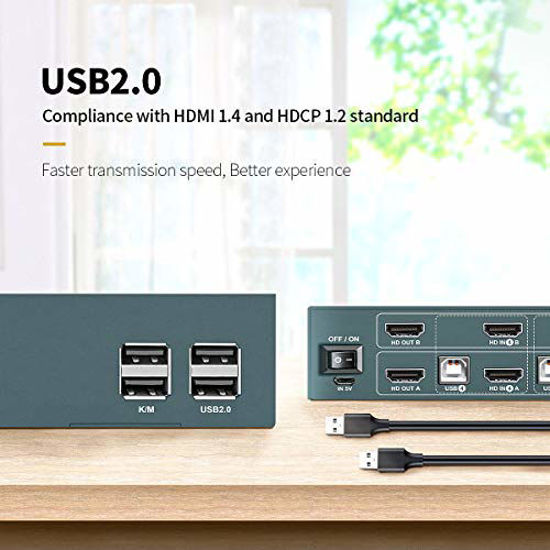 4 Port KVM Switch HDMI Dual Monitor Extended Display, 4K@30Hz 2