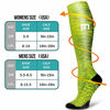 Picture of Copper Compression Socks Women & Men(6 Pairs) - Best for Running,Sports,Hiking,Flight Travel,Pregnancy