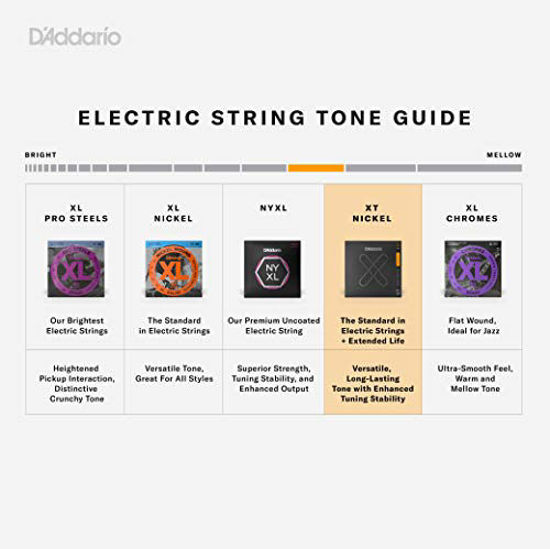 Picture of D'Addario XT Nickel Plated Steel Electric Guitar Strings, Regular Light (10-46)