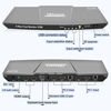 Picture of TESmart DisplayPort + HDMI Dual Monitor KVM Switch Support UHD 4K@60Hz USB 2.0 Devices Control Up to 2 Computers with (DP+HDMI+USB) Input Ports and 2 Montiors with HDMI Port (Grey)