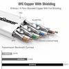 Picture of Cat 7 Shielded Ethernet Patch Cable 50 ft White (Highest Speed Cable) Cat7 Flat Internet Network Cable with Snagless RJ45 Connector for Modem, Router, LAN, Computer + Free Cable Clips and Straps