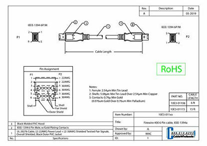 Picture of Firewire 400 6 Pin Cable, Male to Male iLink DV Cable, 6-Pin/6-Pin IEEE 1394a, Black, 15 Feet, Cablewholesale