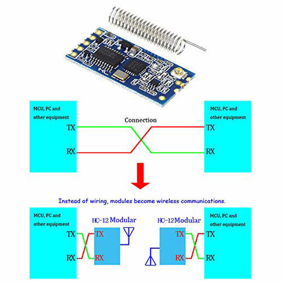 Picture of Comidox 2Pcs 433Mhz HC-12 SI4463 Wireless Serial Port Module 1000m Replace Bluetooth