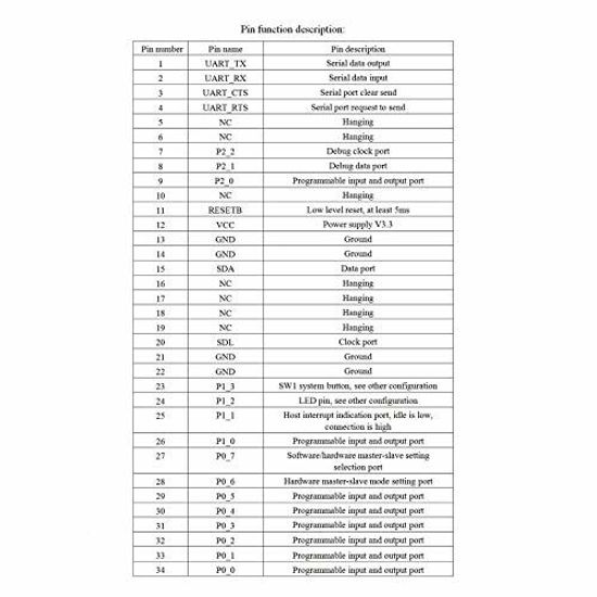 Picture of HiLetgo 2pcs CC2540 CC2541 AT-09 Serial Wireless Module BLE 4.0 Bluetooth Module Compatible HM-10