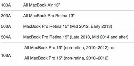 Picture of BASEQI FBA_iSDA504ASV Aluminum microSD Adapter Works with MacBook Pro 15" Retina (Late 2013 - Mid. 2015)