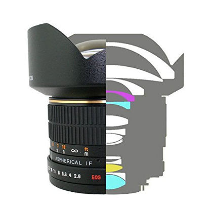 Picture of Rokinon FE14M-C 14mm F2.8 Ultra Wide Lens for Canon (Black)