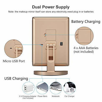 Picture of WEILY Lighted Makeup Mirror with 21 LED Lights, Trifold Vanity Mirror with 3X/2X/1X Magnification, Touch Screen, Dual Power Supply, 180 Degree Rotation Portable Mirrors for Travel (Gold)