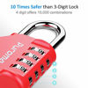 Picture of Puroma 2 Pack Combination Lock 4 Digit Outdoor Waterproof Padlock for School Gym Locker, Sports Locker, Fence, Toolbox, Gate, Case, Hasp Storage (Red)