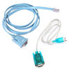 Picture of HDE USB to Serial Interface Cable with Serial to RJ45 Console Adapter Cable for Cisco Routers
