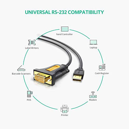 Picture of UGREEN USB 2.0 to RS232 DB9 Serial Cable Male A Converter Adapter with PL2303 Chipset for Windows 10, 8.1, 8, 7, Vista, XP, 2000, Linux and Mac OS X 10.6 and Above (10ft)