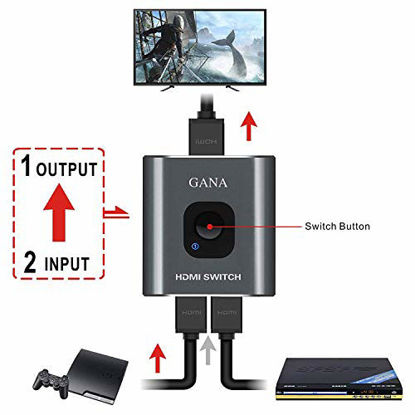4K@60Hz HDMI2.0b Switch, 3 Port Selector Box, HDMI Switcher 3 in 1 Out,  with 3.9FT HDMI Cable Supports 4K 3D 1080P for PS4/PS3, Xbox, HDTV, Roku  etc