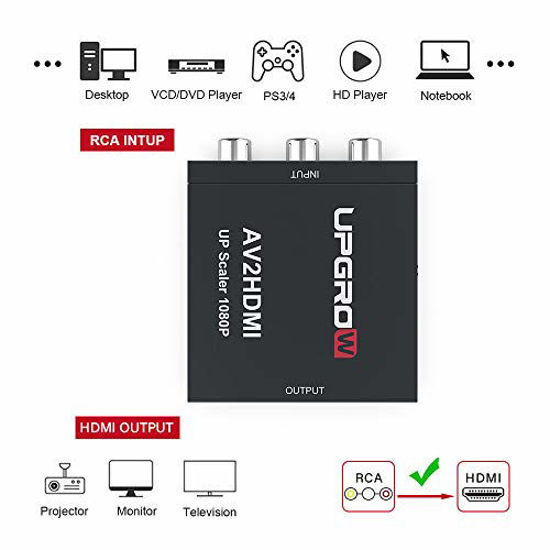 Picture of UPGROW RCA to HDMI Converter 1080P Mini CVBS to HDMI Composite Video Audio Converter AV to HDMI Converter Supports NTSC PC Laptop Xbox PS4 PS3 TV STB VHS VCR Camera DVD, UPGROWRCAH01