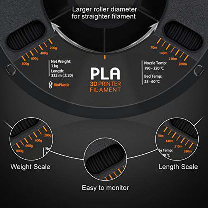 Picture of OVERTURE PLA Filament 1.75mm with 3D Build Surface 200mm x 200mm, 2kg PLA Multipack (2.2lbs/ Spool), Dimensional Accuracy +/- 0.05 mm, Fit Most FDM Printer, Black, 2-Pack