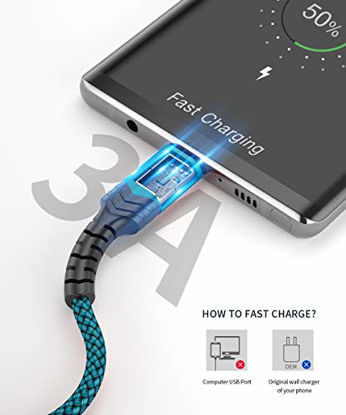 uni 100W USB C to USB C Cable 6.6ft, USBC to USBC Cable PD Fast Charging  Cable, USB C Charger Cable (5A 20V) Compatible with  iPhone15/Pro/Plus/ProMax