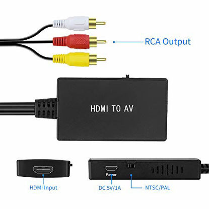 Picture of HDMI to RCA, HDMI to AV Converter, 1080P HDMI to 3RCA CVBS AV Composite Video Audio Converter Adapter Supports PAL/NTSC with USB Charge Cable for PC Laptop HDTV DVD