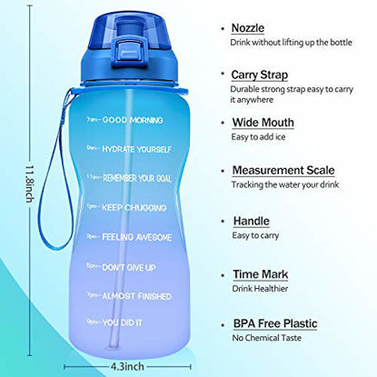 https://www.getuscart.com/images/thumbs/0593043_fidus-large-half-gallon64oz-motivational-water-bottle-with-time-marker-strawleakproof-tritan-bpa-fre_415.jpeg