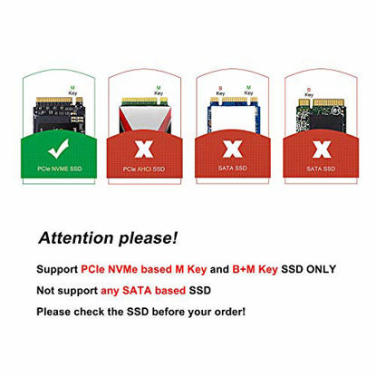 JESOT M.2 to USB Adapter, B Key M.2 SSD to USB 3.0 Reader Card, NGFF SATA  Converter Support SATA Based SDD 2230 2242 2260 2280 No Cable Needed