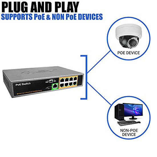 Picture of BV-Tech 9 Port PoE+ Switch (8 PoE+ Ports | 1 Uplink Port) - 120W - 802.3af/at