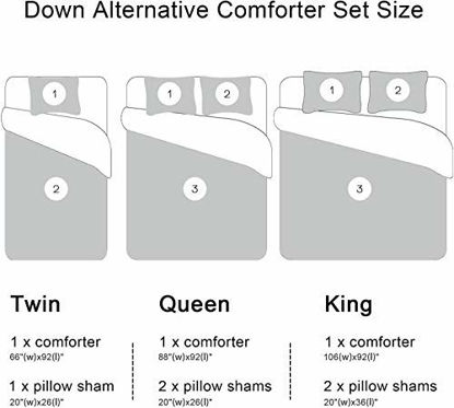 Picture of downluxe Lightweight Solid Comforter Set (Queen) with 2 Pillow Shams - 3-Piece Set - Red and Navy - Down Alternative Reversible Comforter