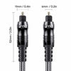 Picture of JYFT Digital Optical Audio Toslink Cable 15ft/4.5m, S/PDIF Port, 24K Gold Plated Connectors, for Home Theater, Sound Bar, TV, PS4, Xbox, Playstation, 1Pack