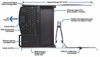 Picture of RackSolutions 1U Rackmount Sliding Keyboard Drawer for Server Rack with USB Keyboard and Touchpad