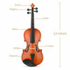 Picture of Eastar 1/4 Violin Set Fiddle Quarter Size EVA-2 for Kids Beginners Students with Hard Case, Rosin, Shoulder Rest, Bow, and Extra Strings (Imprinted Finger Guide on Fingerboard)