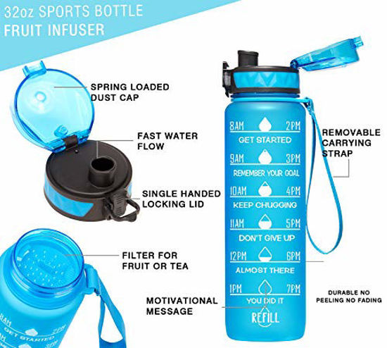 https://www.getuscart.com/images/thumbs/0596587_elvira-32oz-motivational-fitness-sports-water-bottle-with-time-marker-removable-strainerfast-flowfli_550.jpeg
