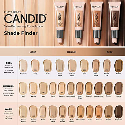Picture of Revlon PhotoReady Candid Natural Finish Foundation, with Anti-Pollution, Antioxidant, Anti-Blue Light Ingredients, 420 Sun Beige, 0.75 fl. oz.