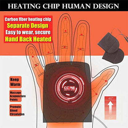 Picture of Women's & Men's 2 Pack USB Heated Gloves Mitten Winter Hands Warm Laptop Gloves, Knitting Hands Full & Half Heated Fingerless Heating Warmer Washable Design (Black+Gray)