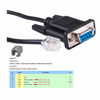 Picture of DB9 to RJ11 RJ12 6P6C LAN Network Serial Console Cable for Sevo Drive Leadshine Stepper Communication