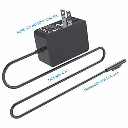 Picture of Surface Go Charger,Power Supply Adapter 24W 15V 1.6A Compatible with Surface Go/Go 2 Surface Pro 4 Core m3 Surface Pro 3 Core m3 Surface Pro 2017 Core m3 Tablet Surface Laptop Core m3 Travel Case