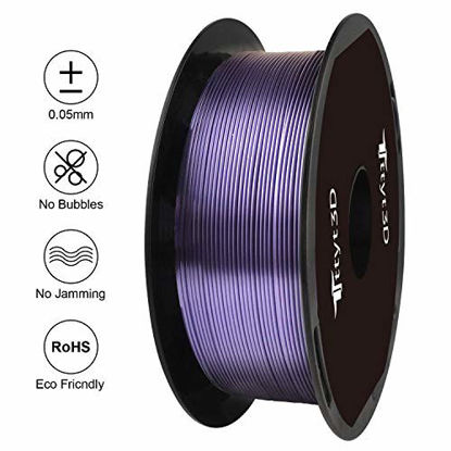 20 Colors 3D Pen PLA Filament Refills, 10 Feet Each Color, Total 200Ft 3D  Printing Material by TTYT3D, Support for All 1.75mm 3D Printer / 3D Pen,  Not
