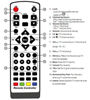 Picture of Professional RF Coax to Composite Video Stereo Demodulator TV Tuner (NTSC Version)