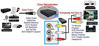 Picture of Professional RF Coax to Composite Video Stereo Demodulator TV Tuner (NTSC Version)