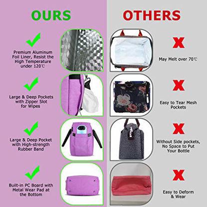 Picture of KIPBELIF Insulated Lunch Bags for Women - Large Tote Adult Lunch Box for Women with Shoulder Strap, Side Pockets and Water Bottle Holder, Purple, Normal Size