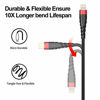 Picture of iPhone Charger 10ft, 3 Pack [MFI Certified] Lightning Cable 10 Foot, Extra Long 10 Feet iPhone Charging Cord, 2.4A iPhone Power Wire Compatible with iPhone12/11/XS/Max/XR/X/8/8P/7P/6/iPad