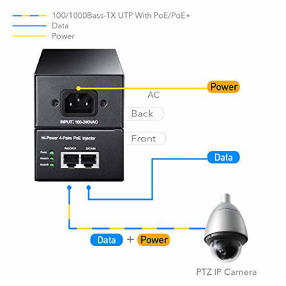 Picture of Cudy POE300 60W Gigabit Ultra PoE+ Injector, Up to 60W Ultra Power Supply, 10/100/1000Mbps Shielded RJ-45, IEEE 802.3af/802.3at Compliant, Not Support 802.3 bt/PoE++/ Passive PoE, Metal housing