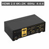 Picture of 2 Port Dual Monitor KVM Switch HDMI 4K@60Hz YUV 4:4:4 with Audio Outputs and USB 2.0 HUB CKL-922HUA-2