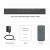 Picture of ROOFULL Premium 5 Ports 4K@60Hz HDMI2.0 Switch with IR Remote, 5 in 1 Out UHD 4K HDMI Switcher, Support HDR 10, HDCP 2.2, Dolby Vision, Atmos, Freesync, Auto-Switching, 18Gbps, CEC, 1080P/3D, Black