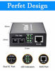 Picture of Gigabit Singlemode Fiber Media Converter, 1000M Dual SC to 10/100/1000M RJ45, Built-in Singlemode Module, 1310-nm, SMF, up to 20KM