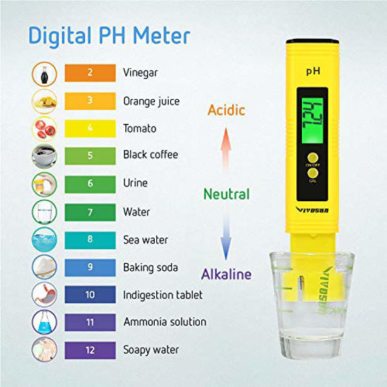 Picture of VIVOSUN PH Meter Digital PH Tester Pen for Water