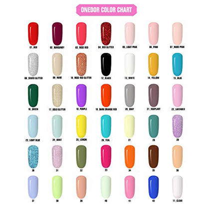 Picture of OneDor Nail Dip Dipping Powder - Acrylic Color Pigment Powders Pro Collection System, 1 Oz. (30)